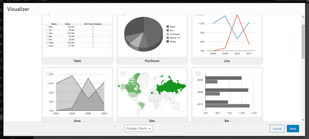 Visualizer Table and Chart types